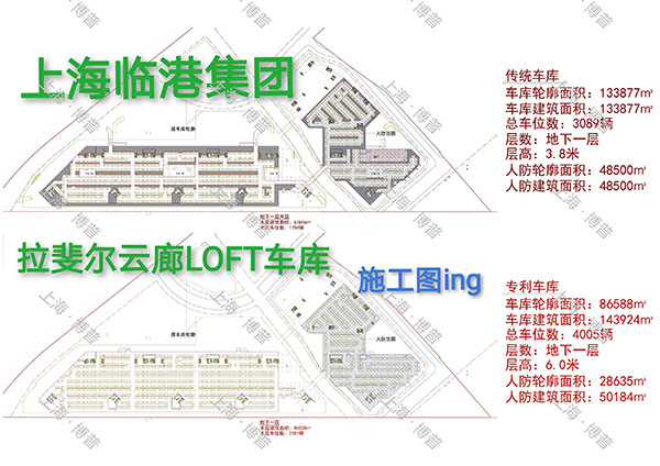 安阳G60科创云廊LOFT专利车库（上海博普授权）