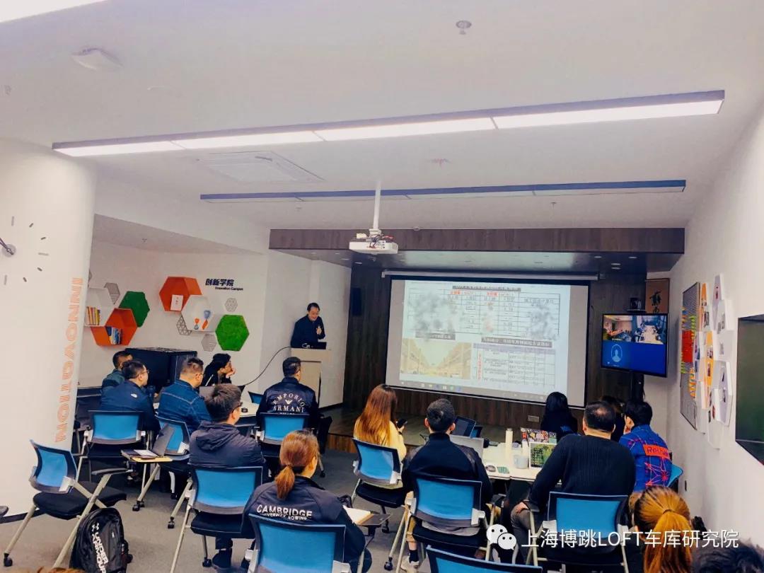安阳【上海博普】董事长初光先生受邀前往世茂集团进行“Loft车库专题会”授课演讲